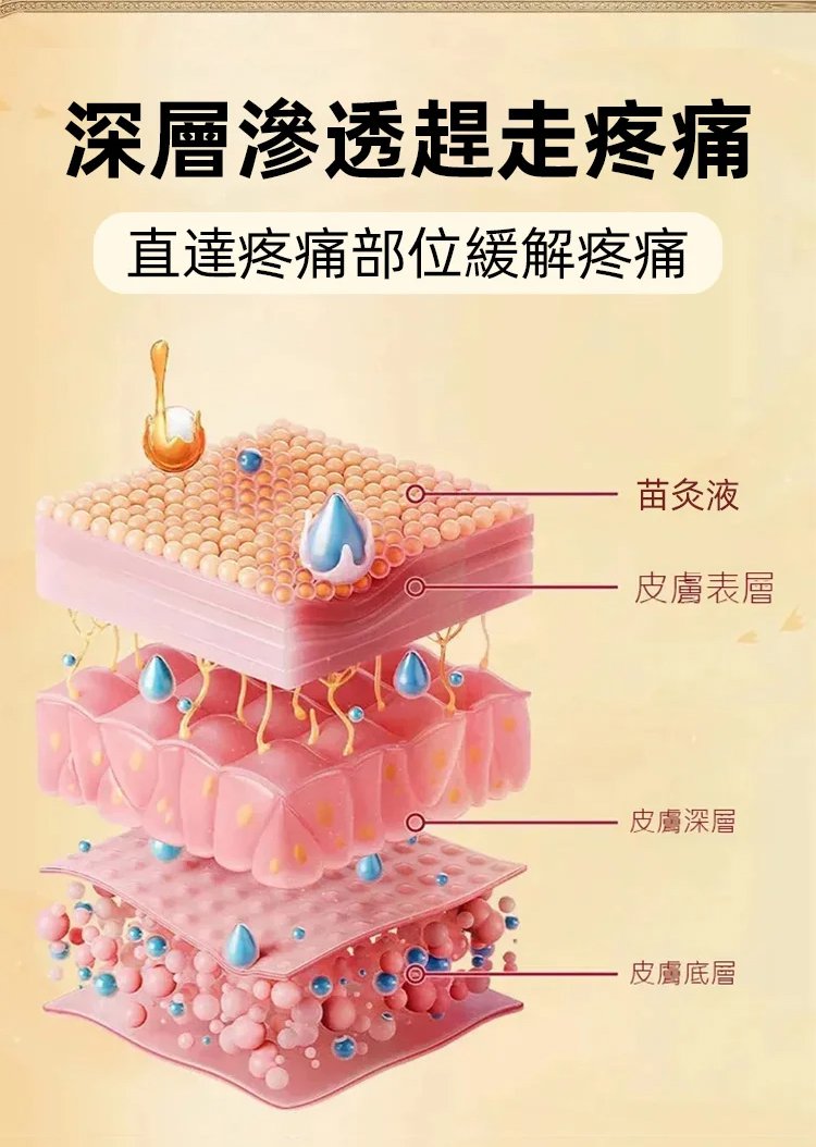 苗方川穹紅花苗灸液,川穹紅花苗灸液香港大藥房舒筋活絡疼痛按摩油溫和苗方灸液30ml每瓶 23 98a451e852479ce344470b17694cd50a 苗方川穹紅花苗灸液