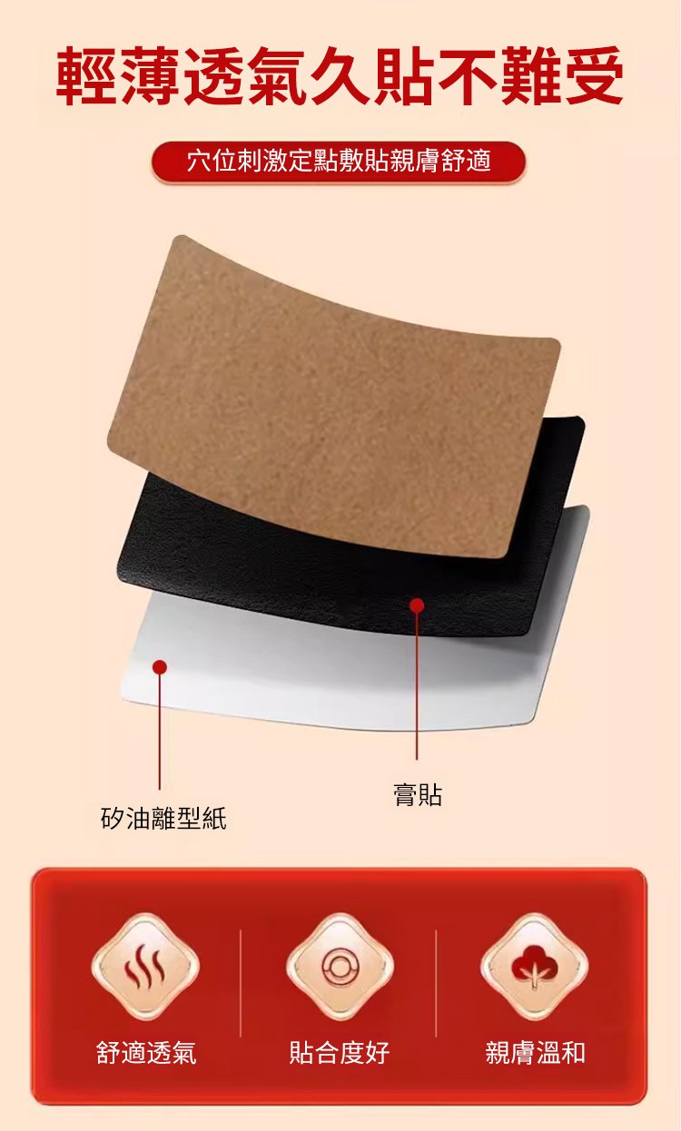 香港時珍大藥局水飛薊人參佛手貼,香港大藥房香港時珍大藥局水飛薊人參佛手貼天麻三七通絡貼雞血藤益母甘草貼6貼每盒 20 香港時珍大藥局水飛薊人參佛手貼_18.jpg