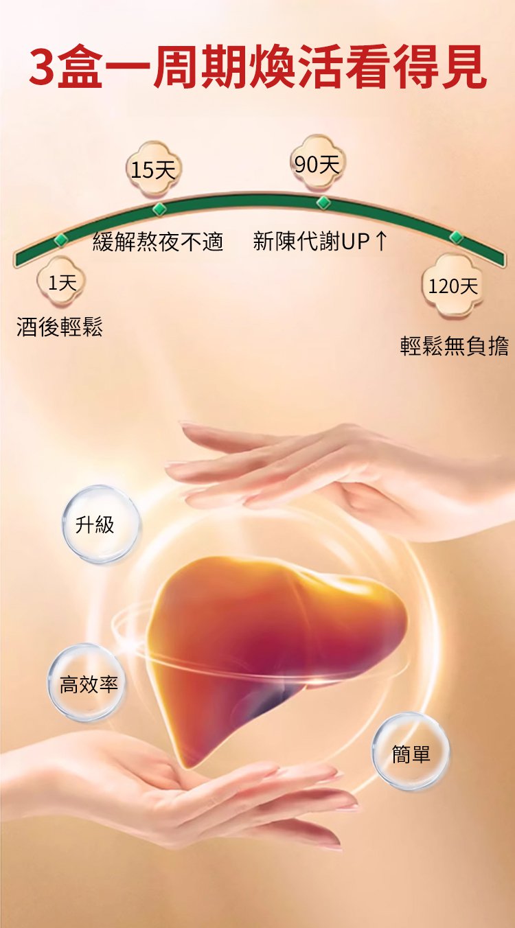 香港時珍大藥局水飛薊人參佛手貼,香港大藥房香港時珍大藥局水飛薊人參佛手貼天麻三七通絡貼雞血藤益母甘草貼6貼每盒 24 香港時珍大藥局水飛薊人參佛手貼_22.jpg