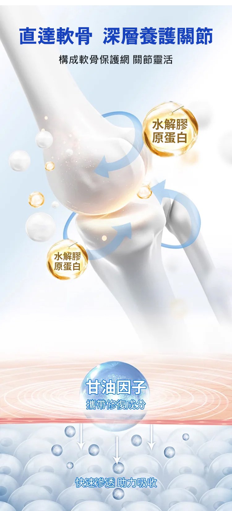 塑膠時光氨糖軟骨素鈣膠囊,金奧力牌同款塑時光同款氨糖軟骨素鈣膠囊塑時光40粒每瓶 25 cf0e85e01059a3cdbcabd53e9d0d4840 塑膠時光氨糖軟骨素鈣膠囊