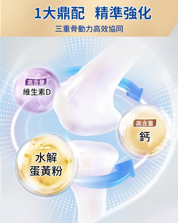 8b379576b90ea0ff62326dfccb2e39fd 純手工內蒙奶疙瘩