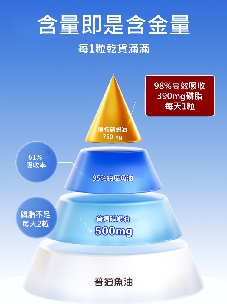 南極磷蝦油膠囊_09.jpg