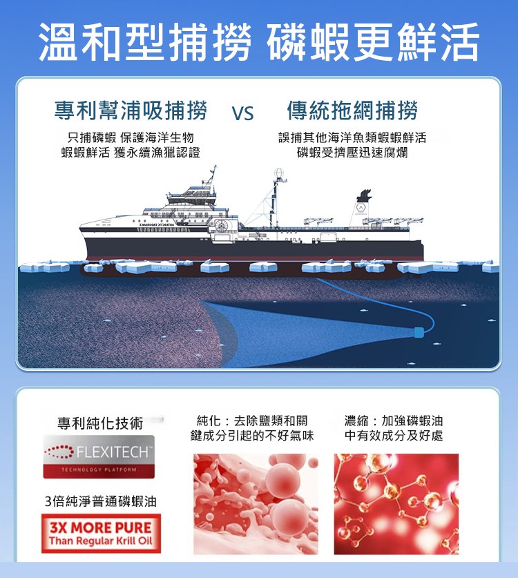 南極磷蝦油膠囊_19.jpg