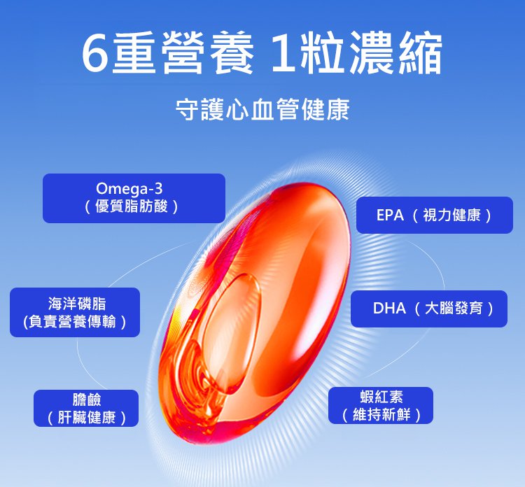 南極磷蝦油膠囊_15.jpg