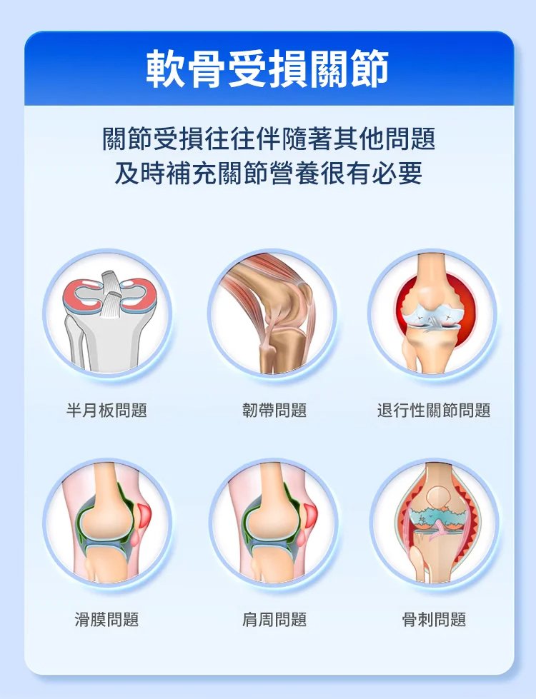 塑膠時光氨糖軟骨素鈣膠囊,金奧力牌同款塑時光同款氨糖軟骨素鈣膠囊塑時光40粒每瓶 11 d563c435d1bb0dadc9d1de1d688d9914 塑膠時光氨糖軟骨素鈣膠囊