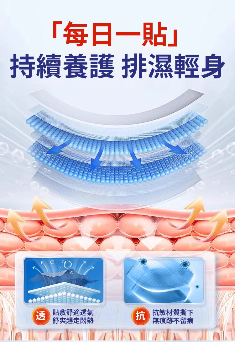 88d867f7a16dfb862d3764ffa80118f2 九香神曲輕濕貼