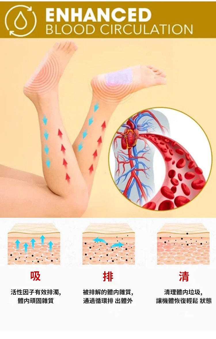 元氣茯苓八珍足貼,李時珍老北京元氣茯苓八珍足貼 睡眠貼艾灸貼腳底貼溫灸貼艾草足貼30貼每盒 21 5b032f21e093f1f32147c4c809739cd6 元氣茯苓八珍足貼