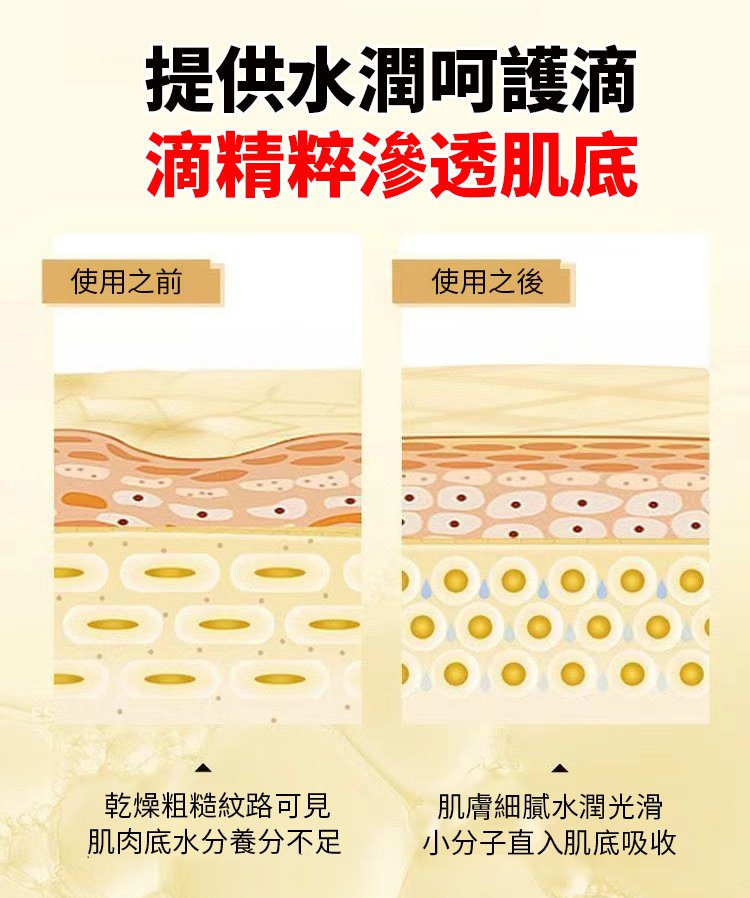a26908f5f008a887c3c4a8a23830d0df 【秒去皺紋】NUOSILI依克多因逆齡精華