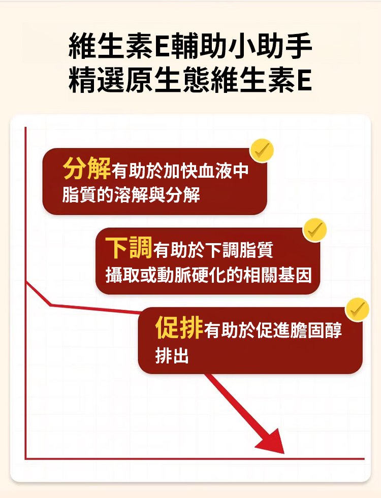 李時珍亞麻籽油軟膠囊,芙順堂百合康牌亞麻籽油維生素E軟膠囊輔助降血脂守護血管李時珍10粒每盒 31 f892b0534303a6998da0d1af2d8d0502 李時珍亞麻籽油軟膠囊
