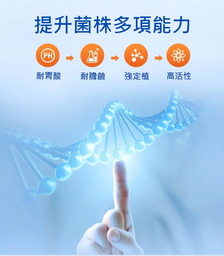 南京同仁堂益生菌凍乾粉 14 5dcdada2409527fb9625e3ff22c23001 南京同仁堂益生菌凍乾粉
