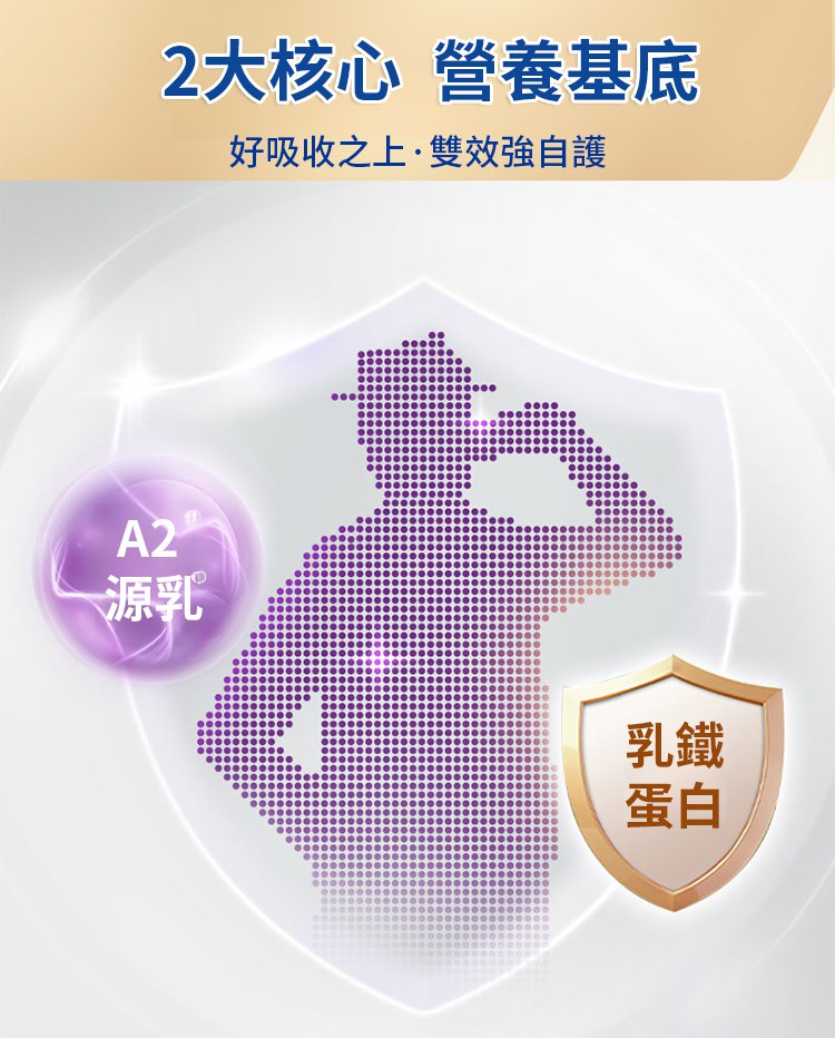 ba1fd23760f475b2292856da1a5f5652 純手工內蒙奶疙瘩