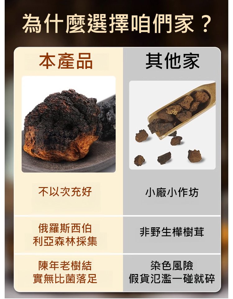 西伯利亞樺樹茸,抗糖降血壓西伯利亞樺樹茸三高胰島素樺褐孔菌西伯利亞樺樹茸黑金原裝野生40克罐裝 7 70ea3713f9034fe9dcce319c7d530e38 西伯利亞樺樹茸