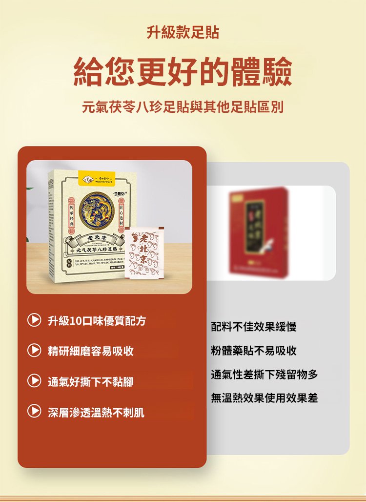 元氣茯苓八珍足貼,李時珍老北京元氣茯苓八珍足貼 睡眠貼艾灸貼腳底貼溫灸貼艾草足貼30貼每盒 16 da54caf950111782c9f4cc113ad64f1d 元氣茯苓八珍足貼
