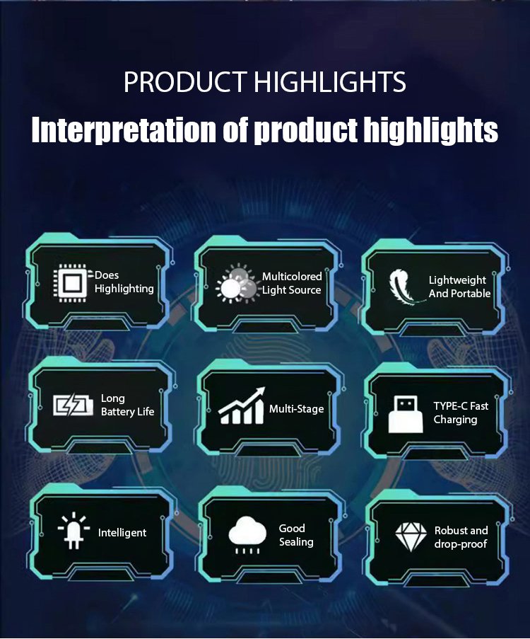 3-Keychain Flashlight Waterproof Light.jpg