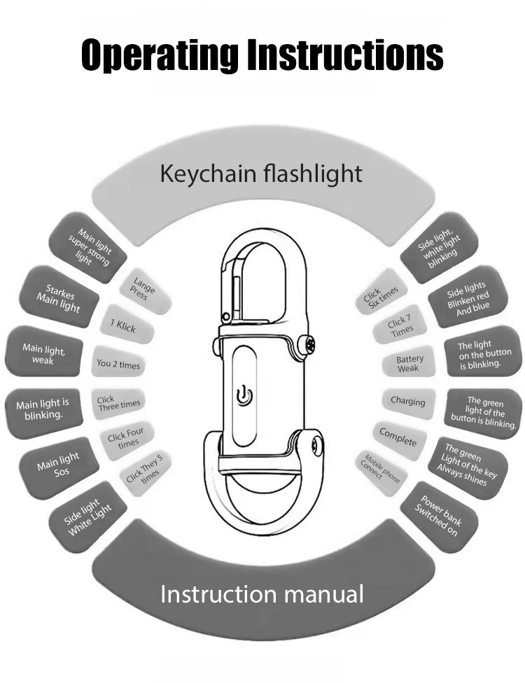 23-Keychain Flashlight Waterproof Light.jpg