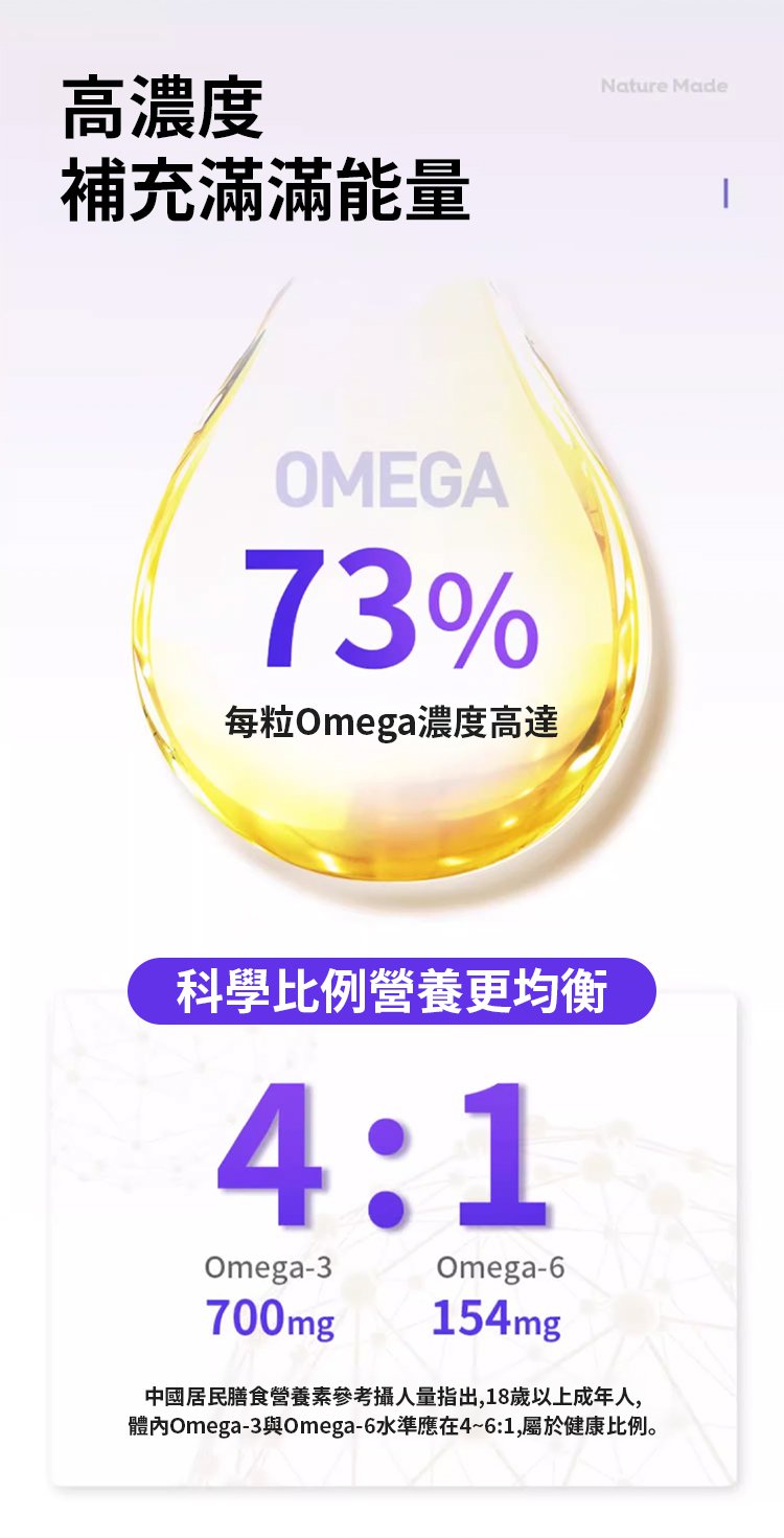 李時珍亞麻籽油軟膠囊,芙順堂百合康牌亞麻籽油維生素E軟膠囊輔助降血脂守護血管李時珍10粒每盒 29 f4a2bd277780bf9a1fa99c0b2d0c9d95 李時珍亞麻籽油軟膠囊