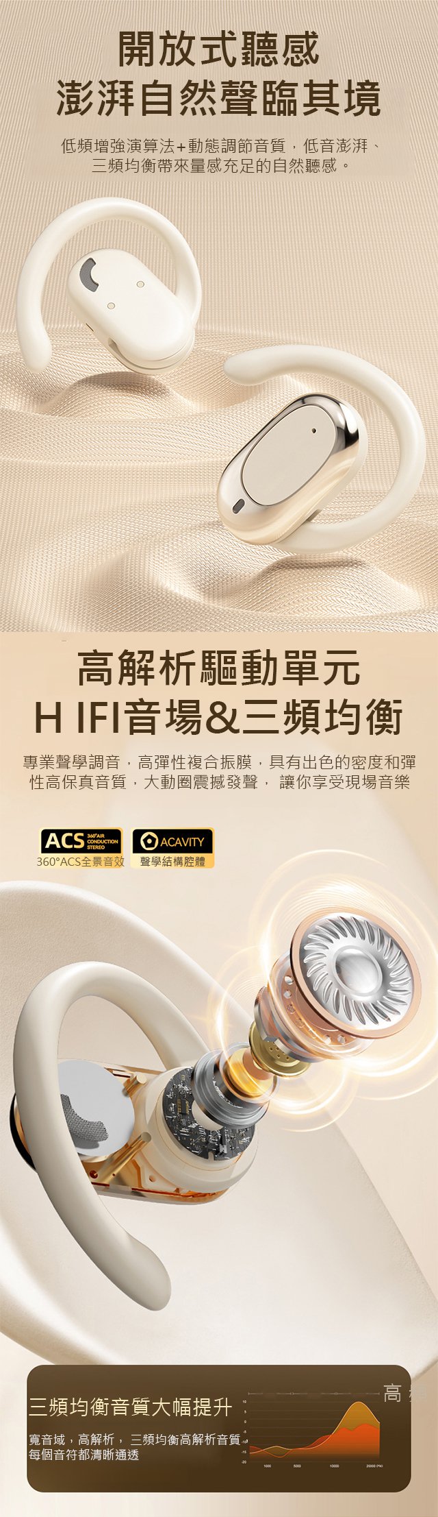 293e31a3608d6e81768e7f8a9df0eac7 無線藍牙耳機不入耳掛耳式