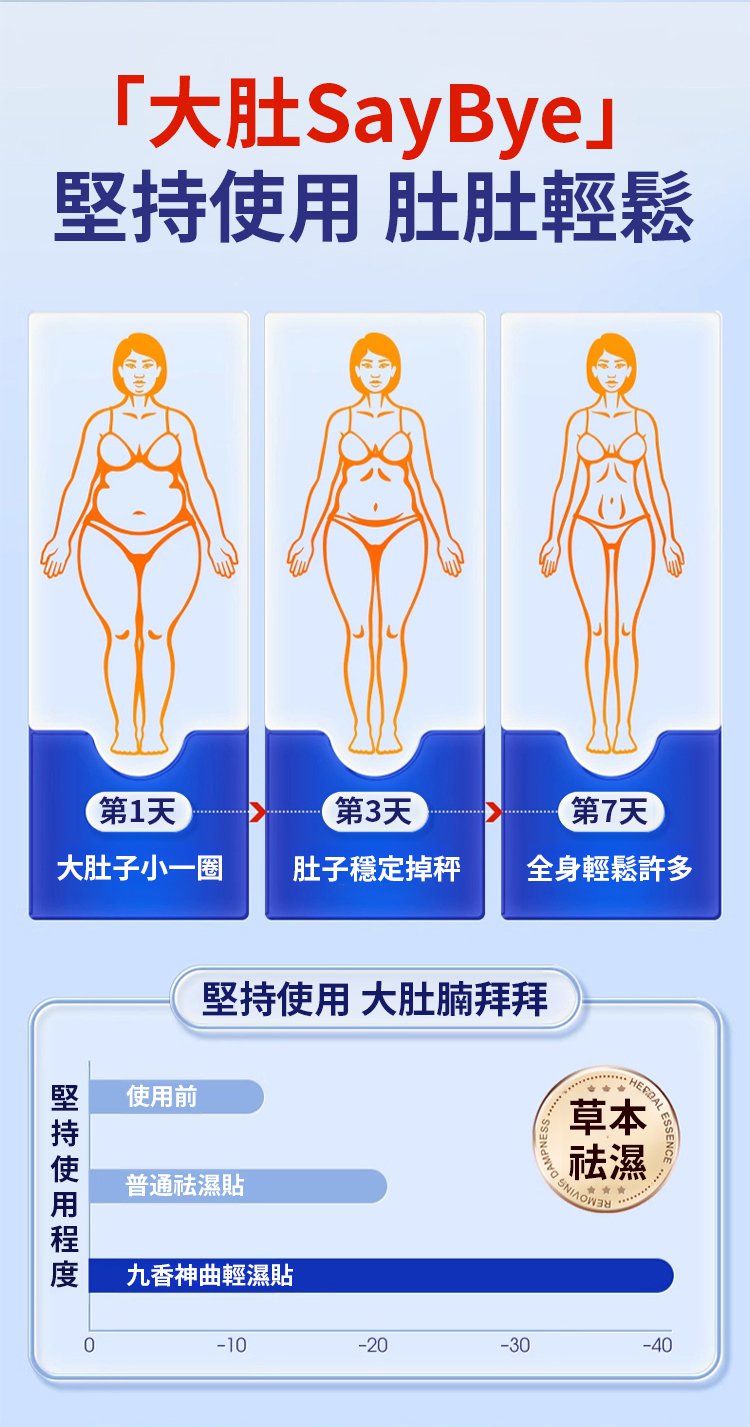 九香神曲輕濕貼 13 979e504a76c12281a2aa6b145ff60310 九香神曲輕濕貼