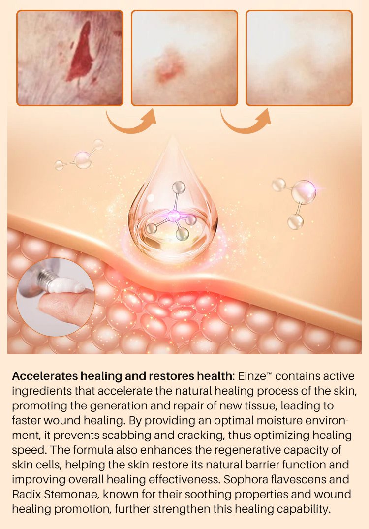 LOVILDS™Diabetic Wound Treatment Cream