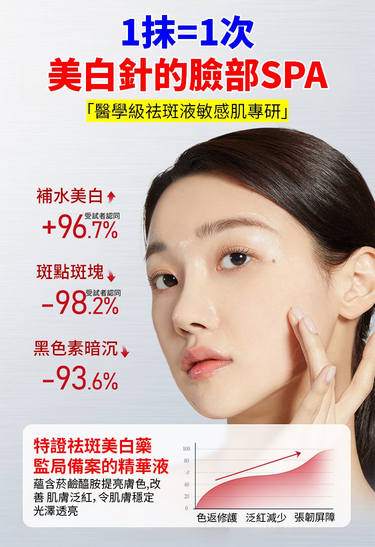 斑斑噴577 11 2ff2a615f4b5b1c1ceecce41737d6942 斑斑噴577