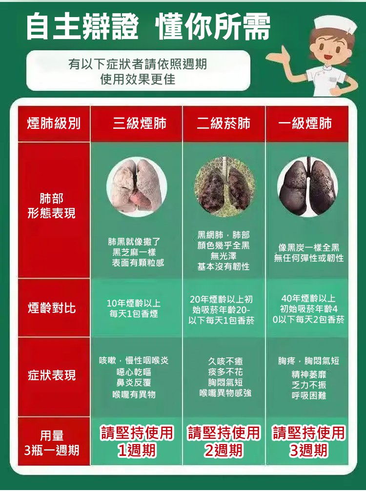 人參百合玉竹羅漢果片,趣醫森草本精華科學配比清潤護喉壓片糖果60片每瓶 12 cd5992d0dc9df8f2b34bc116b37116a3 人參百合玉竹羅漢果片