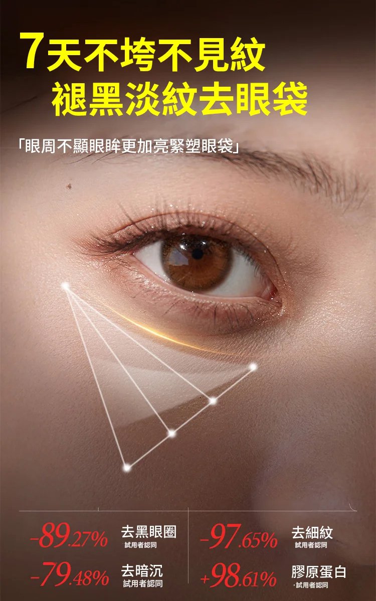 9e48eda5f04a66085885a0eba9c3a838 【專攻眼部問題】香港大藥房草本眼袋膏