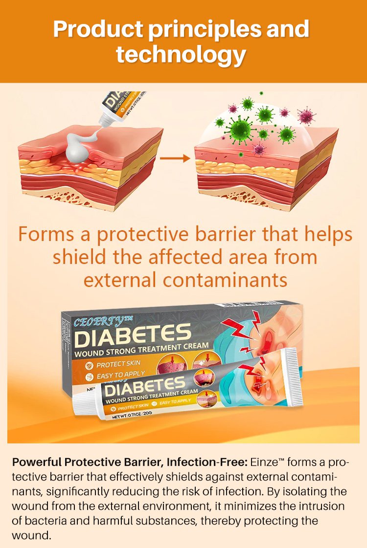 LOVILDS™Diabetic Wound Treatment Cream