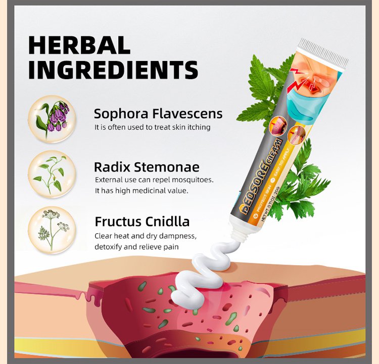 LOVILDS™Diabetic Wound Treatment Cream