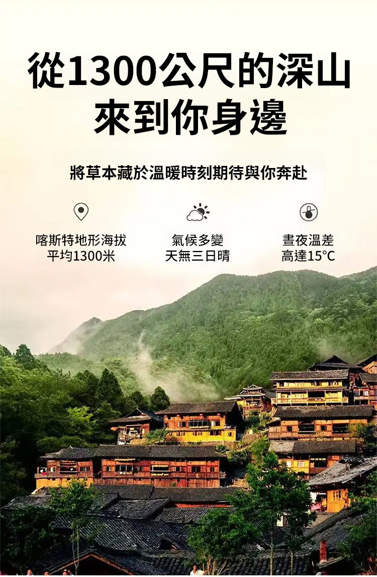 苗家川芎紅花苗灸液通絡液 6 f051dbc6f1289f9f5fafaa5a71022a1a 苗家川芎紅花苗灸液通絡液