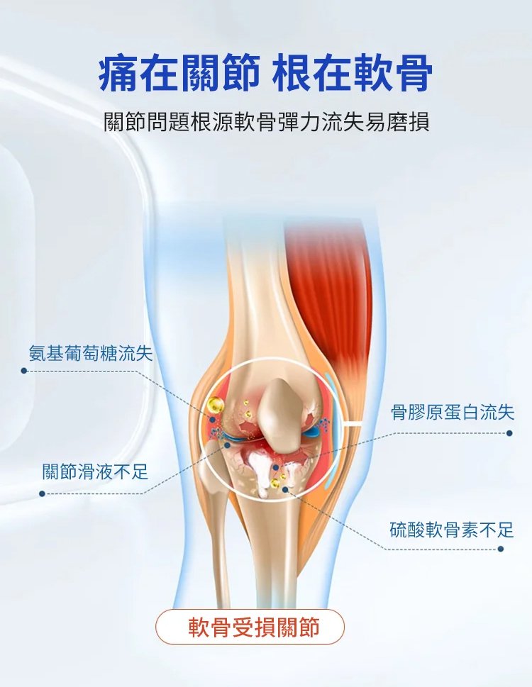 塑膠時光氨糖軟骨素鈣膠囊,金奧力牌同款塑時光同款氨糖軟骨素鈣膠囊塑時光40粒每瓶 15 59f5852400733168b49bfcb9a1833e87 塑膠時光氨糖軟骨素鈣膠囊