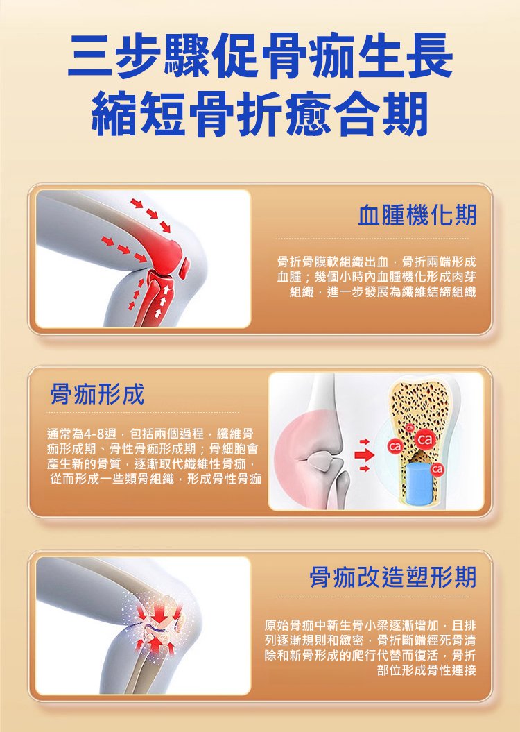 塑膠時光氨糖軟骨素鈣膠囊,金奧力牌同款塑時光同款氨糖軟骨素鈣膠囊塑時光40粒每瓶 34 f439915b73272489c402be5422c77e45 塑膠時光氨糖軟骨素鈣膠囊
