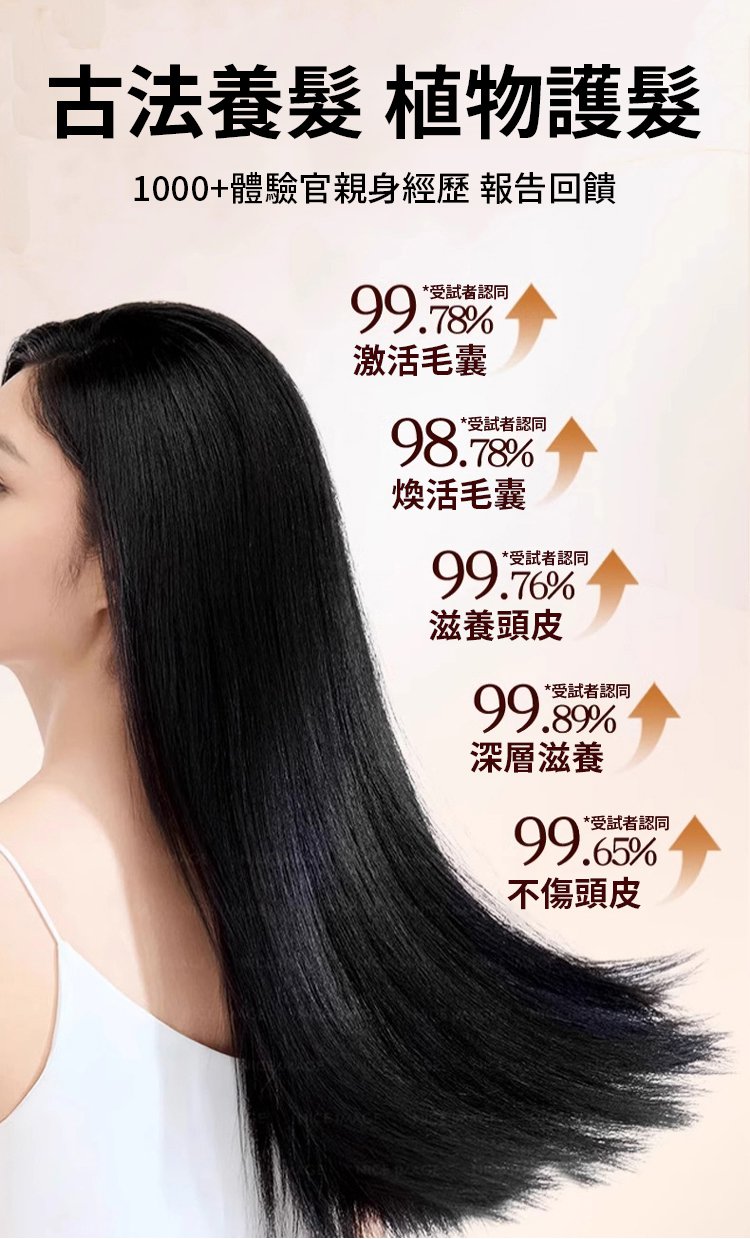 冬蟲夏草控油洗髮精 17 89aa9c5431244502dd0ff105e434517e 冬蟲夏草控油洗髮精