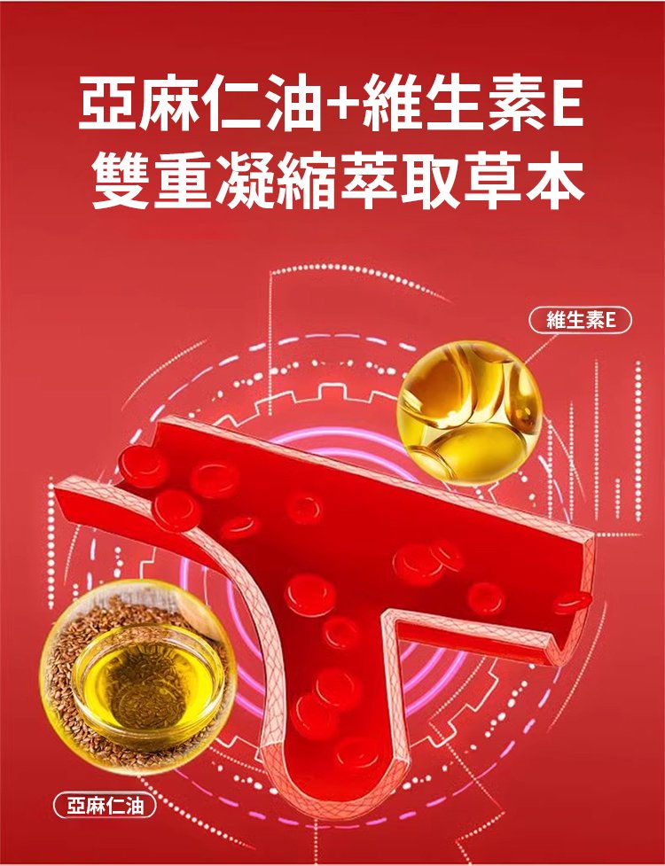 李時珍亞麻籽油軟膠囊,芙順堂百合康牌亞麻籽油維生素E軟膠囊輔助降血脂守護血管李時珍10粒每盒 22 dcab0e4e7b3d8c10e970a4b70f222e02 李時珍亞麻籽油軟膠囊