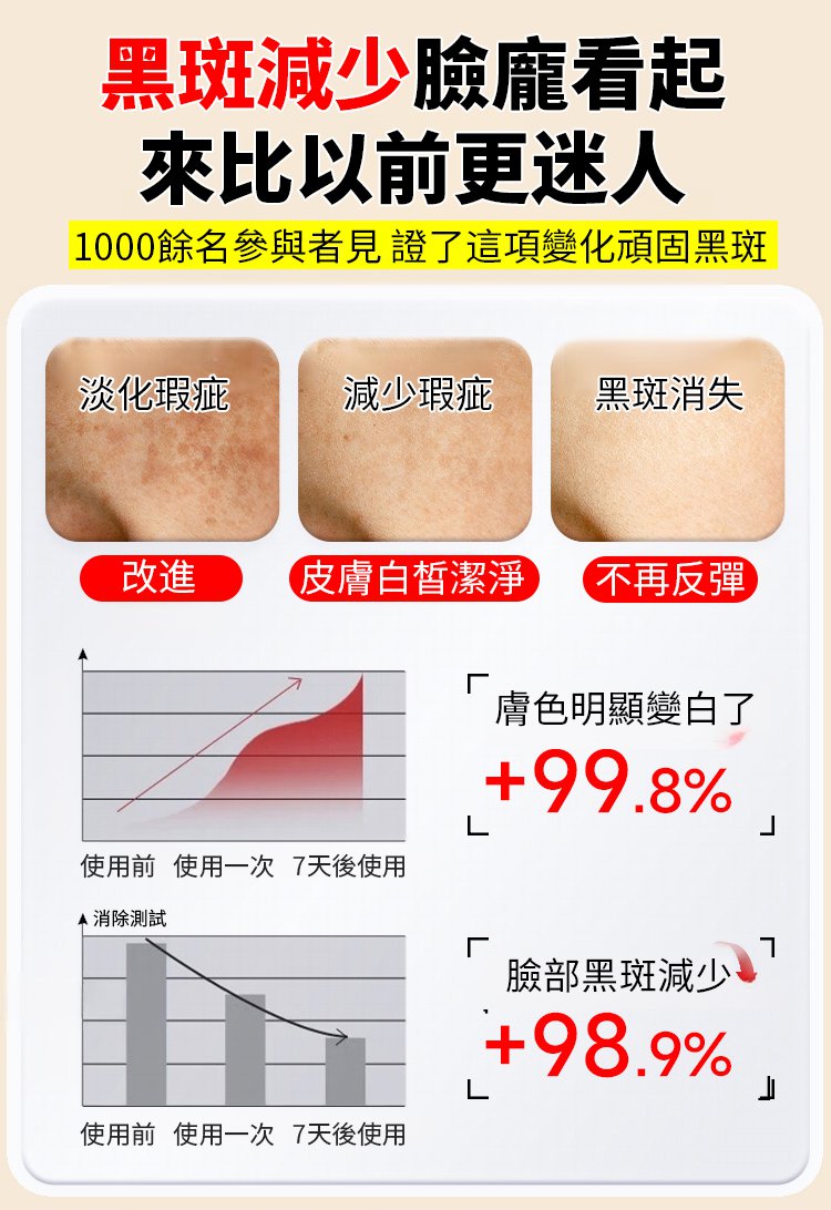 斑斑噴577 17 cace096de2eb6920fffbc5fe9c3ca70c 斑斑噴577