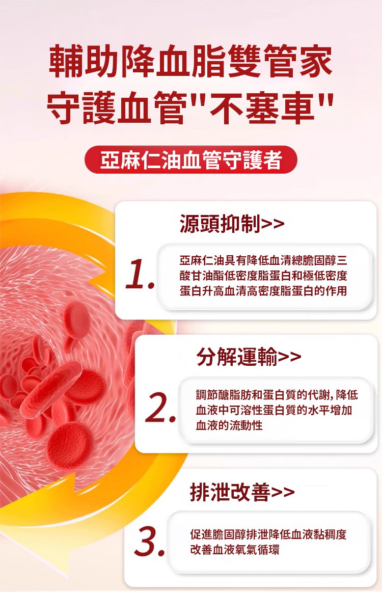 李時珍亞麻籽油軟膠囊,芙順堂百合康牌亞麻籽油維生素E軟膠囊輔助降血脂守護血管李時珍10粒每盒 27 678f2a0691ca26d3f60f4f59f314b72c 李時珍亞麻籽油軟膠囊