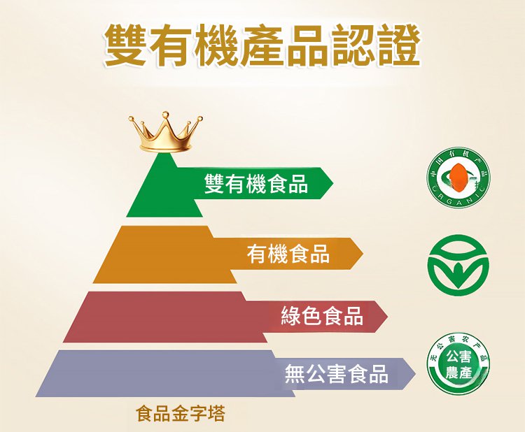 0135b7c628d31d8dc969f899b64cba1a 純手工內蒙奶疙瘩