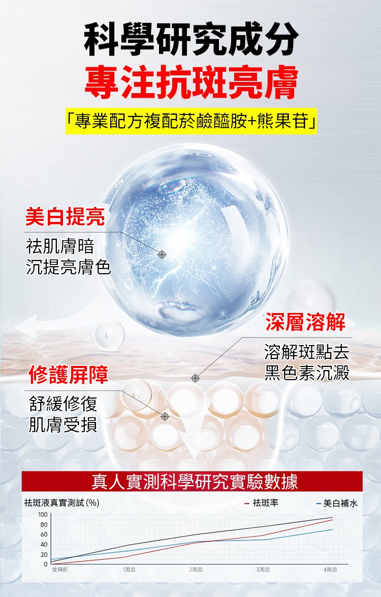 斑斑噴577 20 73f99ae1edff8d9091201a43e2246345 斑斑噴577