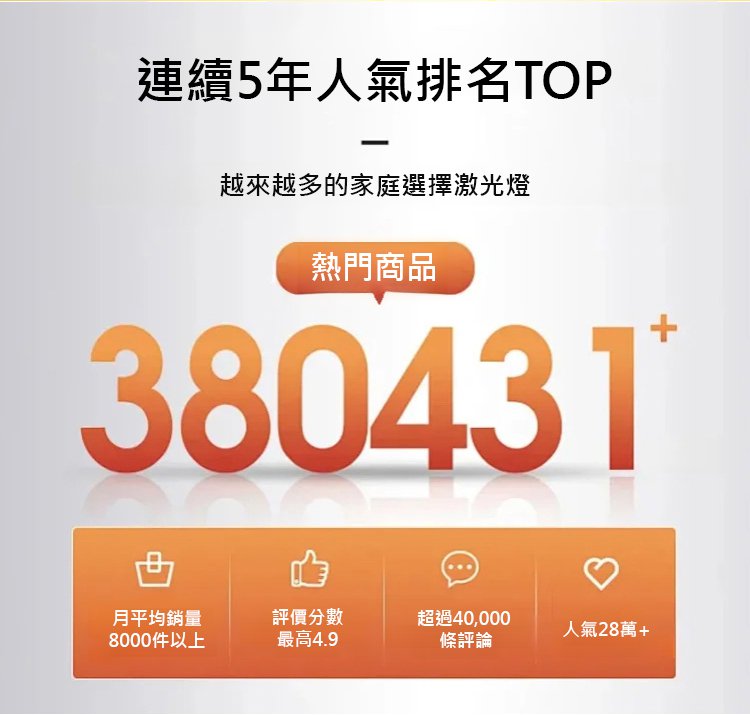 1f755913fd87bdcce428a6f5a1156208 紅綠單點激光燈