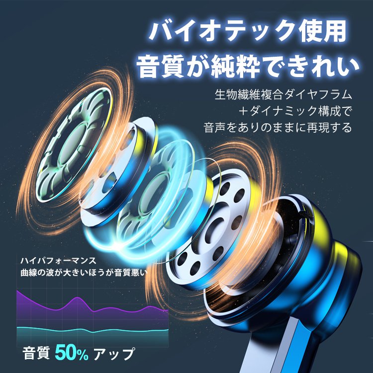 ゲーミングワイヤレスイヤホン ゲーム用 Hifi音質 2モード切替 ノイズキャンセリング 長時間連続使用 Iiosame Com