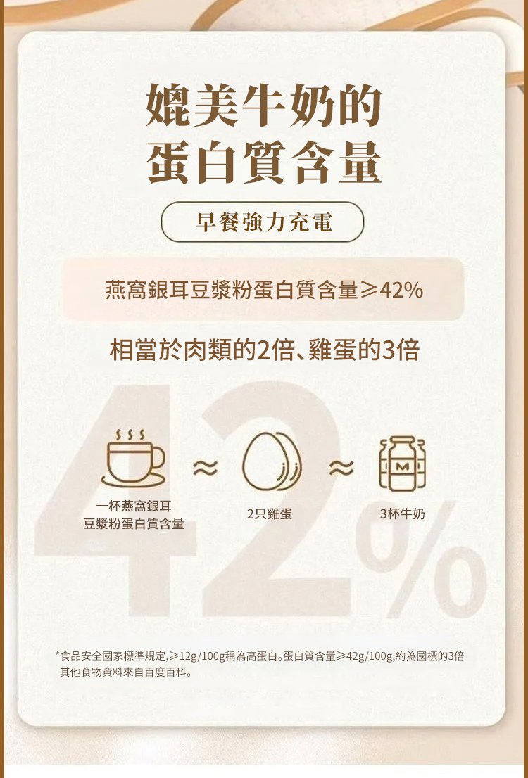 燕窩銀耳豆漿粉,每一杯綠養源燕窩銀耳豆漿粉,美味可口又方便,均衡的營養配比,不僅使您的皮膚得到深層滋養,還有助於減淡色斑,恢復皮膚自然光采! 21 25b28d29f0098e9401be95c7a964fd2363107211428661006363790TW25f52a0aa7f562745fb4564eedbd8df54 燕窩銀耳豆漿粉,每一杯綠養源燕窩銀耳豆漿粉,美味可口又方便,均衡的營養配比,不僅使您的皮膚得到深層滋養,還有助於減淡色斑,恢復皮膚自然光采!