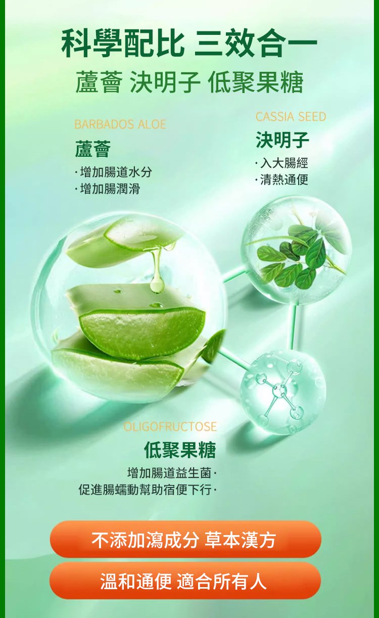 【潤腸通便】李時珍清青膠囊 18 27bc980d8b42a44063a446d984a4019863107211554951006396591TW2991e8744ce9cd14dbb8f58c776da6afb 【潤腸通便】李時珍清青膠囊