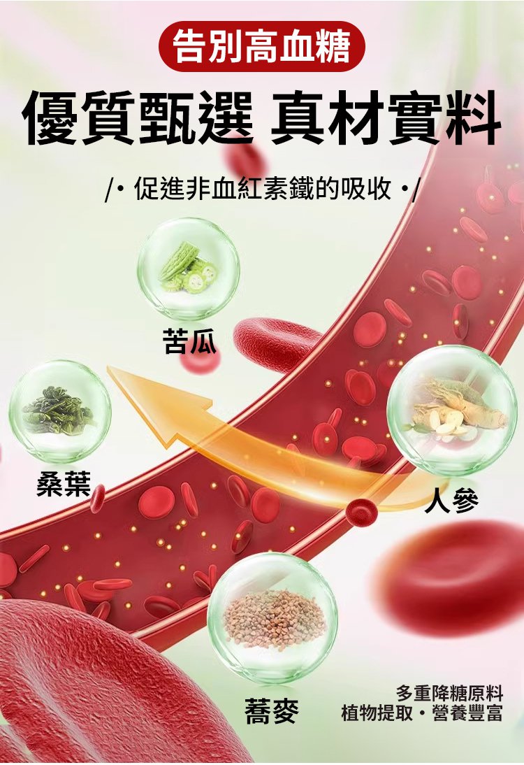 人參苦瓜蕎麥桑葉片 20 3c4c0c23feab0120dbf77861d427392d63107112412511009328008TW2ef914082afe6874a9bab2b30c864407b 人參苦瓜蕎麥桑葉片