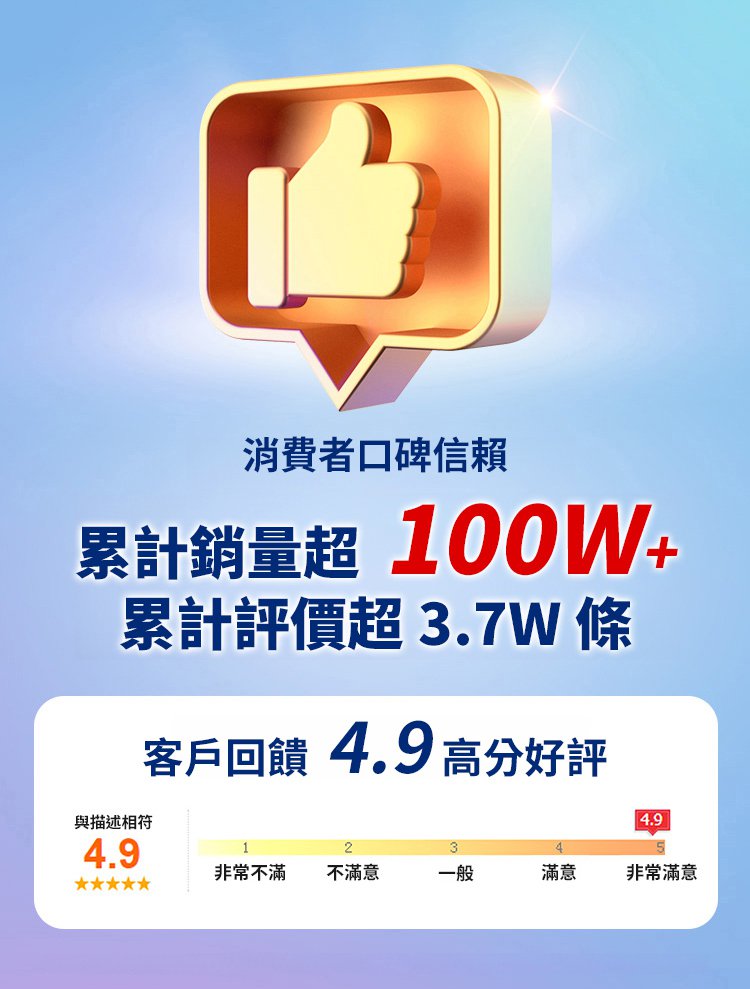 人參苦瓜蕎麥桑葉片 8 41e0bf893ffdd72a4f4690f2809493ff63107112412511009328008TW2cee59b31201cd7b338bf2fb789eb085a 人參苦瓜蕎麥桑葉片