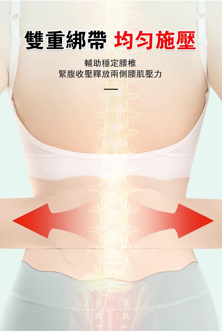 醫療用護腰帶 22 4c24fde244e635e656c155c86f37095563107210689011005032956TW2430eba3fe92ddb1b055e823f083ab777 醫療用護腰帶