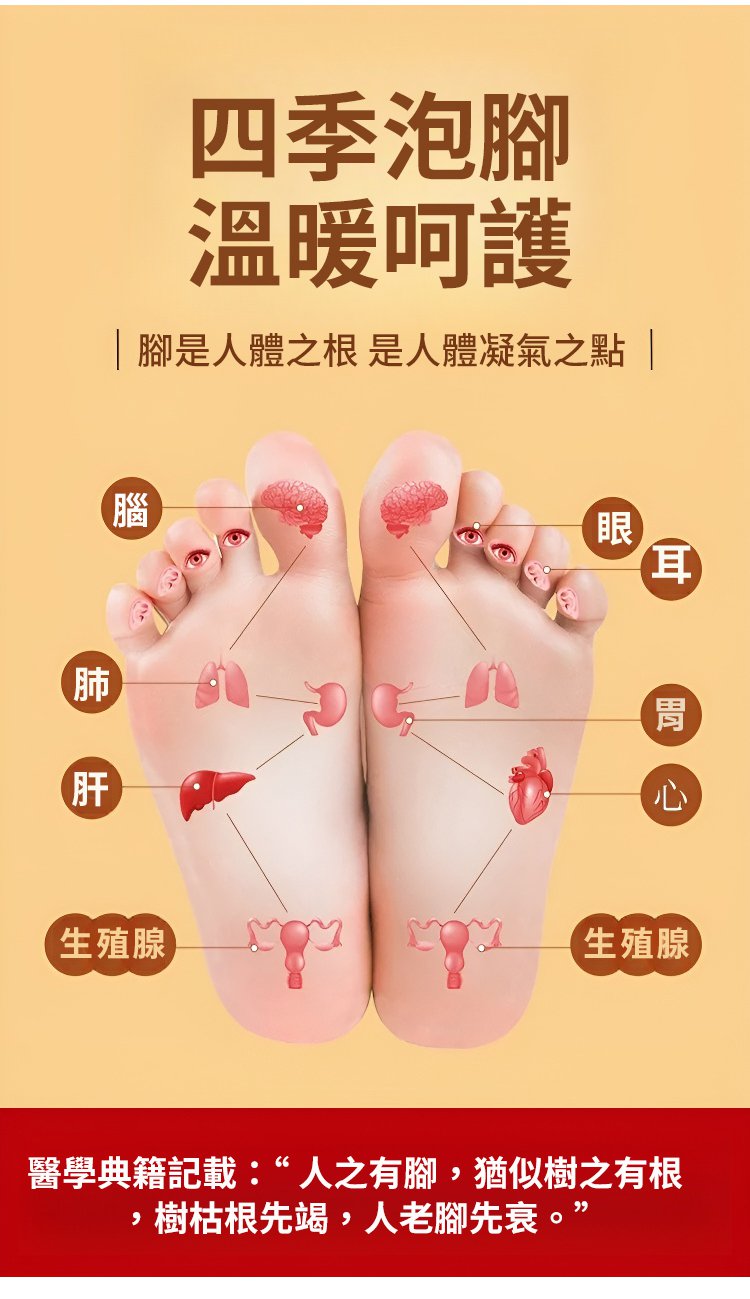 泡腳藥包 5 5bacd1bb50ad55acd9bb3d79373c2b10147410974771005104150TW2b2eaaa925112751f19ec928f3e7bb42f 泡腳藥包