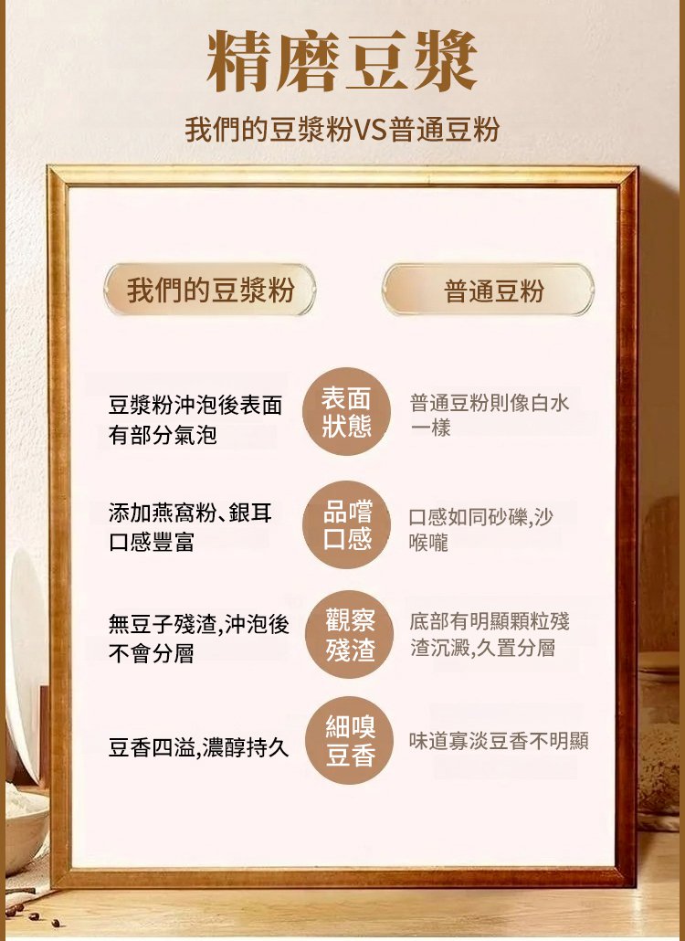 燕窩銀耳豆漿粉,每一杯綠養源燕窩銀耳豆漿粉,美味可口又方便,均衡的營養配比,不僅使您的皮膚得到深層滋養,還有助於減淡色斑,恢復皮膚自然光采! 28 5c43590aabdc990a5087a9e88f86106d63107211428661006363790TW2920c9f366e10282a171e55a81fef99f6 燕窩銀耳豆漿粉,每一杯綠養源燕窩銀耳豆漿粉,美味可口又方便,均衡的營養配比,不僅使您的皮膚得到深層滋養,還有助於減淡色斑,恢復皮膚自然光采!