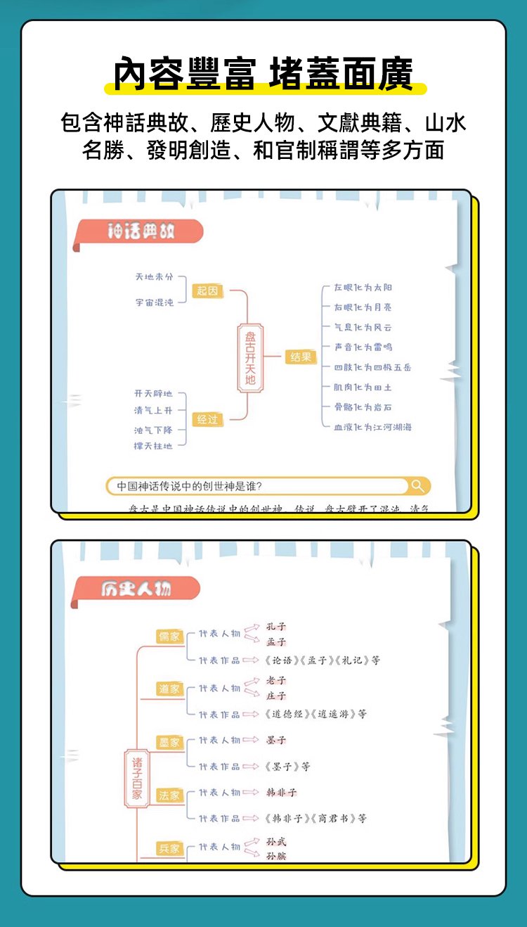 5dd843c23d73d13e8af89c1a5316e2943297112626481010056843TW2eef6afa0bc83b63fa29fa8c3b0459497 【高分秘籍】漫畫中華文化1000問