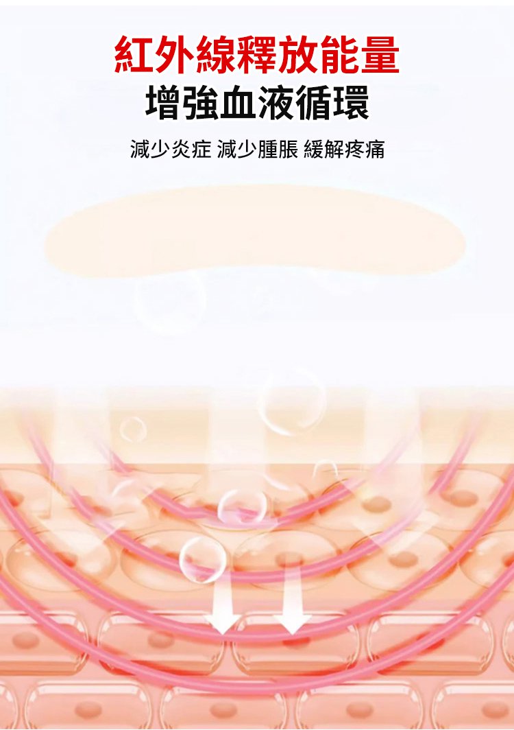 醫療用護腰帶 18 677a138493cdcf7a39adb4e73b10173563107210689011005032956TW2c5ae11203b8499a88622b78d712e8b59 醫療用護腰帶