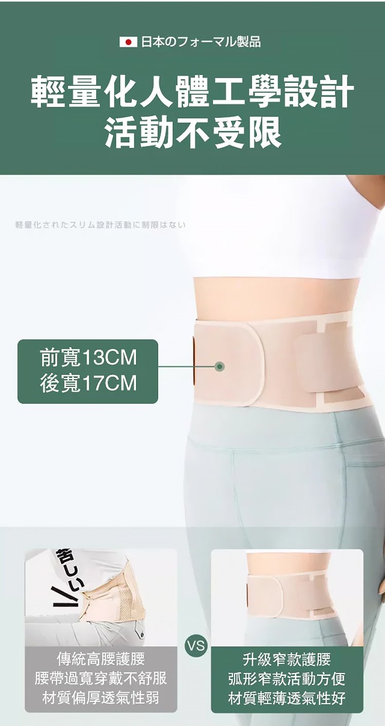 醫療用護腰帶 33 737899055420a916896fe6b0fbd200ba63107210689011005032956TW2aefbee4fc56c8073b62a3adf9ae9591c 醫療用護腰帶
