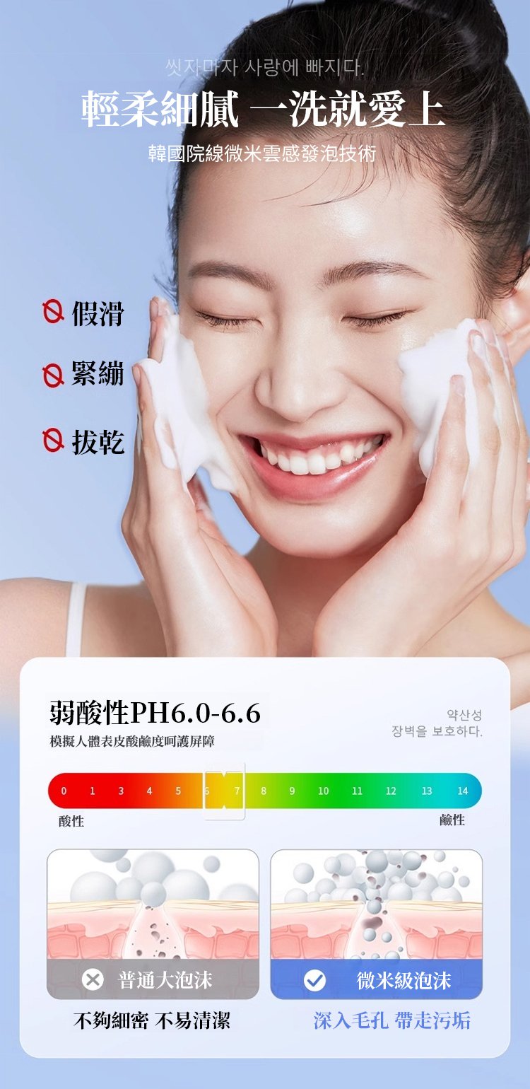 白白日記美白潔面乳